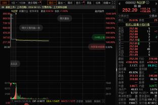 哈利伯顿谈最近两场28助0失误：有些回合是队友接得好